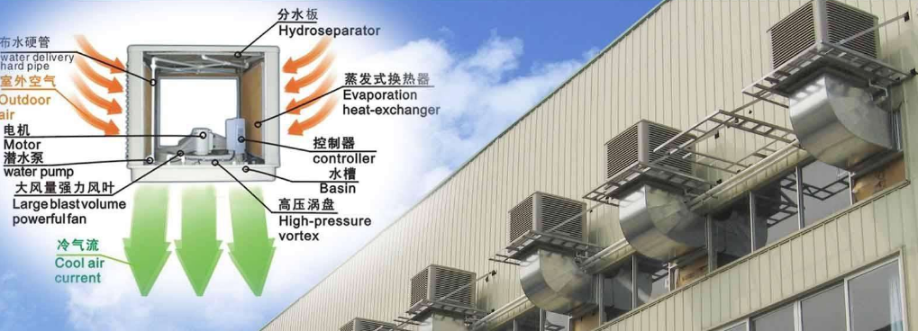 上出風冷風機 上出風冷風機