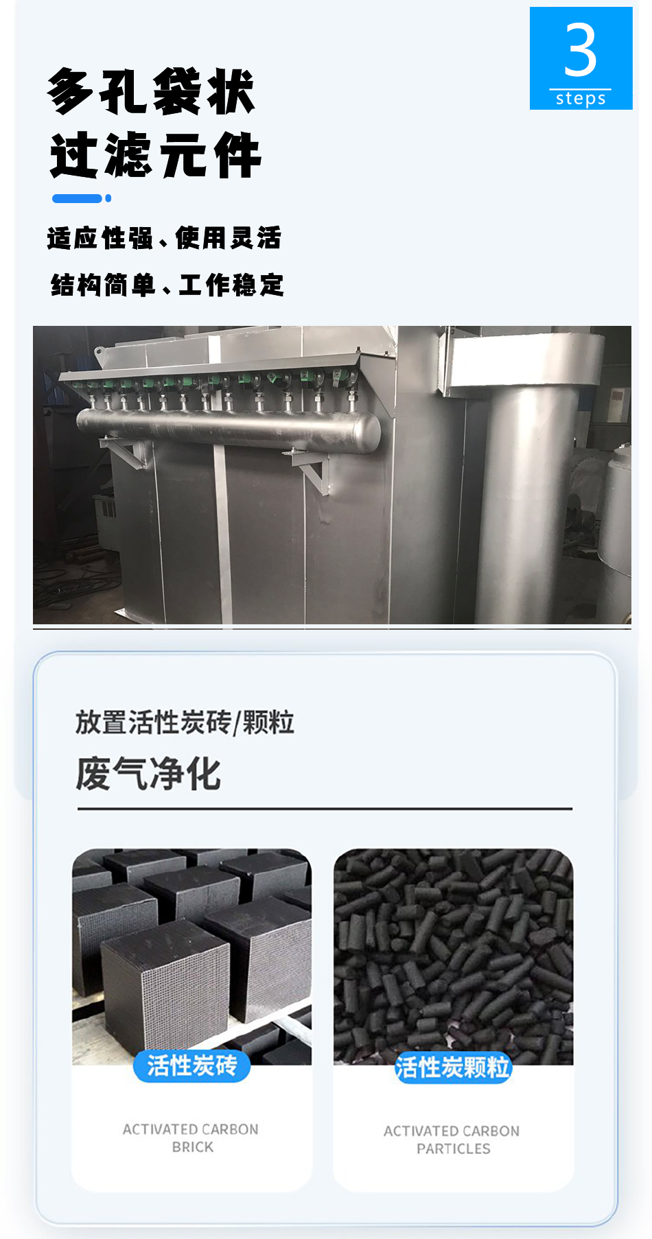 廢氣處理 廢氣處理