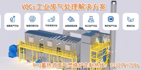 RTO焚燒爐的發展歷程，耀先環境小編一一道來