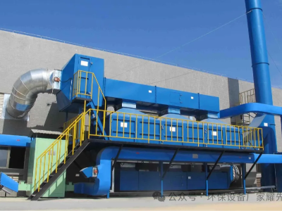 傳統(tǒng)方案 “束手無策”？看環(huán)保設(shè)備廠家耀先環(huán)境沸石轉(zhuǎn)輪 <i style='color:red'>rto</i> 如何破解涂布廢氣處理困局！